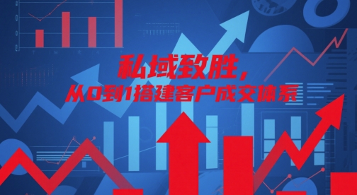 私域致胜，从0到1搭建客户成交体系178创业网-专注分享网络创业项目落地实操课程 – 全网首发_高质量创业项目输出178创业网